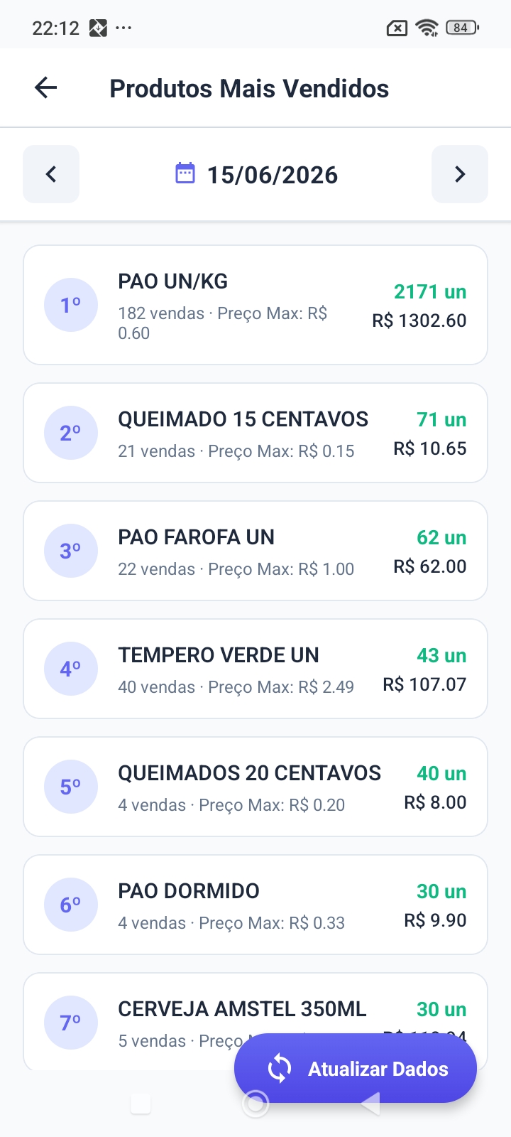 Tela do e-vendas: Mais vendidos