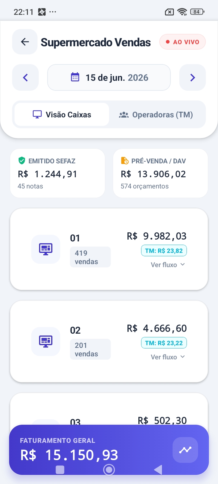 Tela do e-vendas: Vendas por PDV